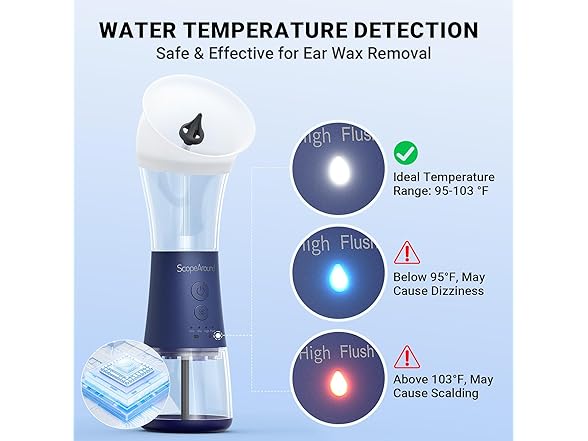 ScopeAround Earwax Removal Ear Cleaner