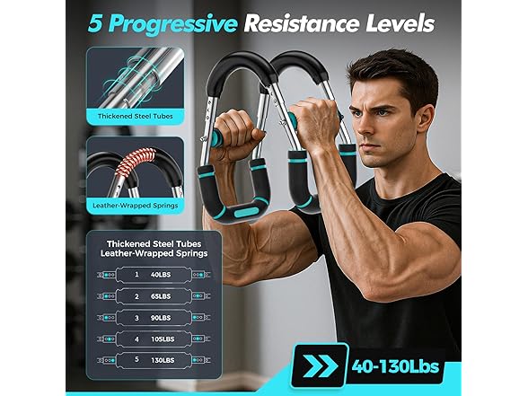 RENRUI Twister Arm Trainer