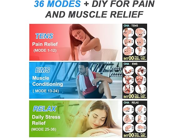 TENS EMS Unit Muscle Stimulator