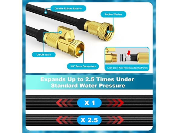 Expandable Garden Hose 25ft w/ 10 Nozzle