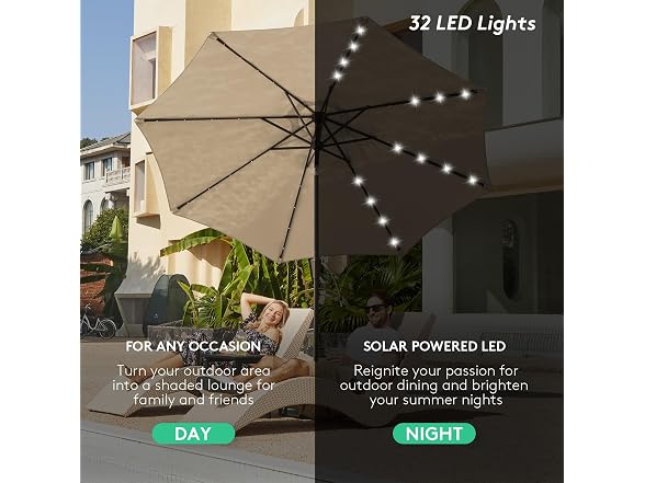 JEAREY 9ft Patio Umbrella Solar Lights