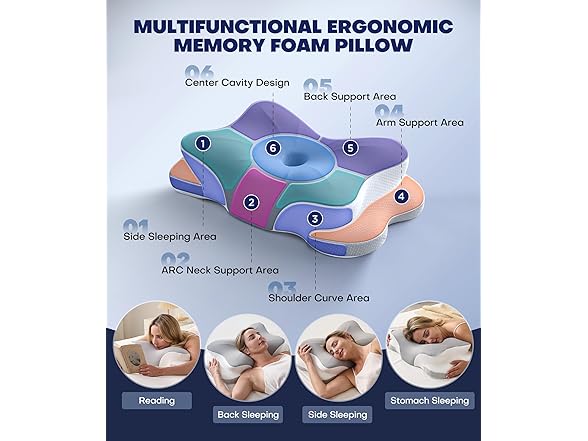 CloudCoz 5X Support Ergonomic Contour Pillow