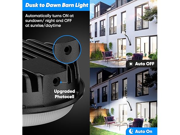 Kondras 24000LM LED Barn Light