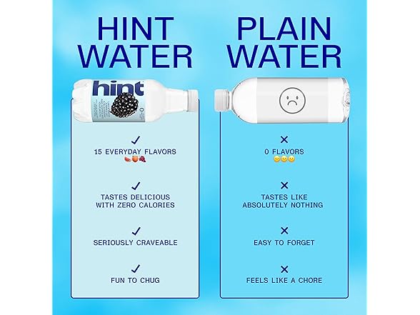 12PK Hint Fruit-Infused Bottled Water, Blackberry
