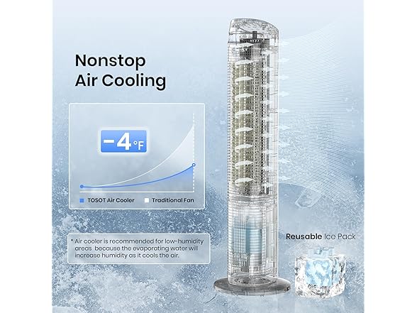 TOSOT Evaporative Air Cooler, 43" Tower Fan
