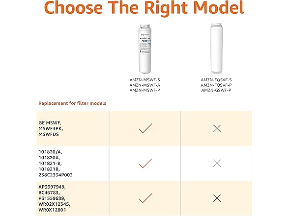 Amazon Basics LG LT1000P Filter 3-Pack