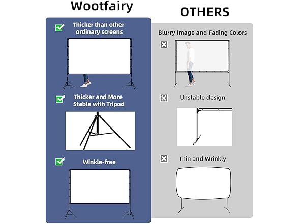 Wootfairy 120 inch Projector Screen with Stand