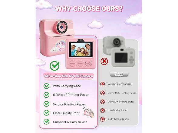 Kids Camera Instant Print