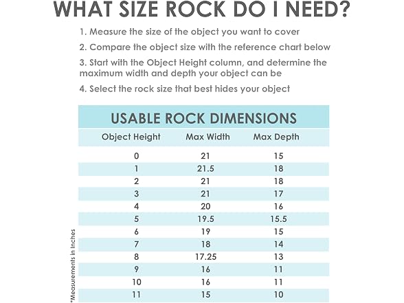 Sunnydaze 14” H Medium Faux Landscape Rock Cover