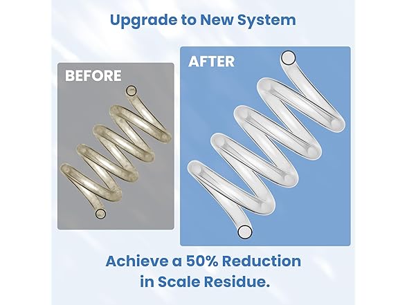 Gevi V2.0 Countertop Ice Maker 38lbs/24H