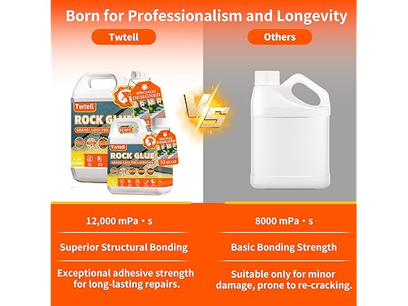 TWTELL 1.32 Gallon Rock Glue