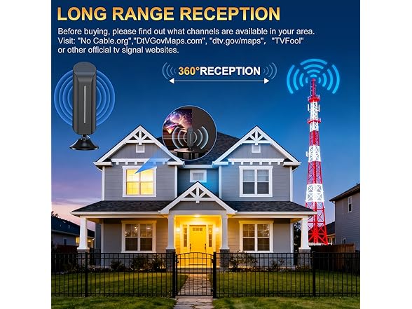 QIRUOZ TV Antenna for Smart TV