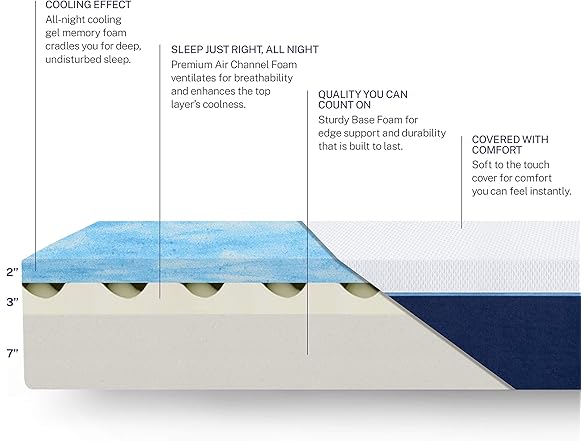 Sleep Innovations Marley 12" Full Mattress