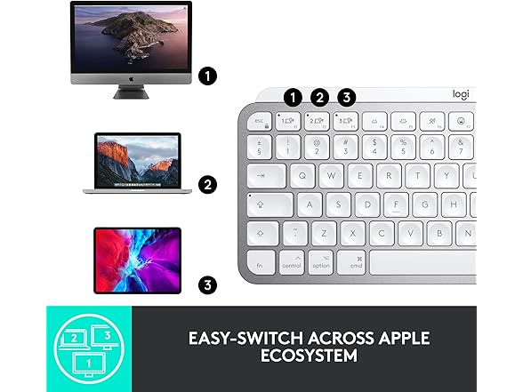 Logitech MX Keys Mini for Mac Minimalist Wireless Keyboard, (Open Box)
