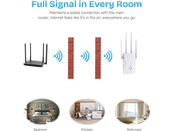 ZMISDRI WiFi Extender