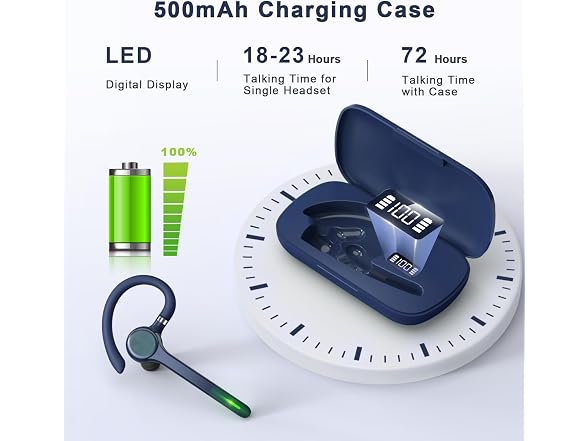 HEIBAS Bluetooth Headset (Blue)