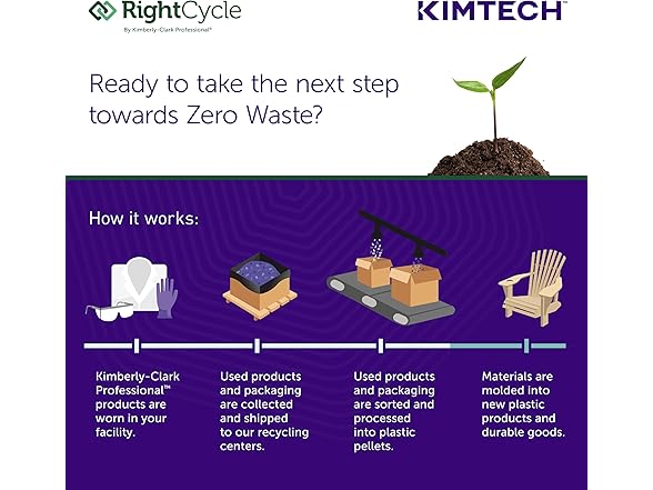 Kimtech Vista Nitrile Gloves XS 200ct Blue