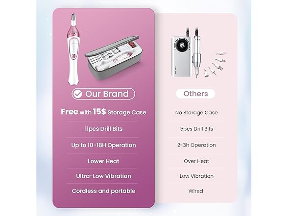 ISTON Electric Nail File Set