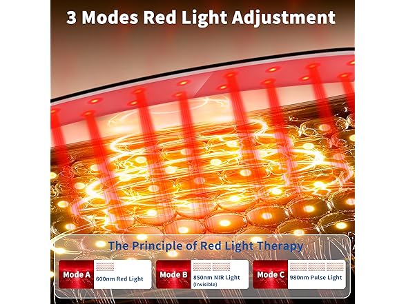 MIAOTONG Red Light Therapy Collar