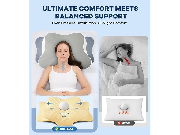 DONAMA Cervical Pillow Grey New