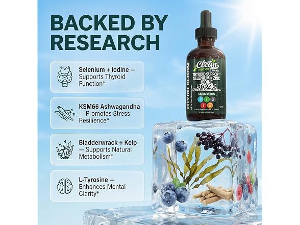 Clean Nutraceuticals Thyroid Support