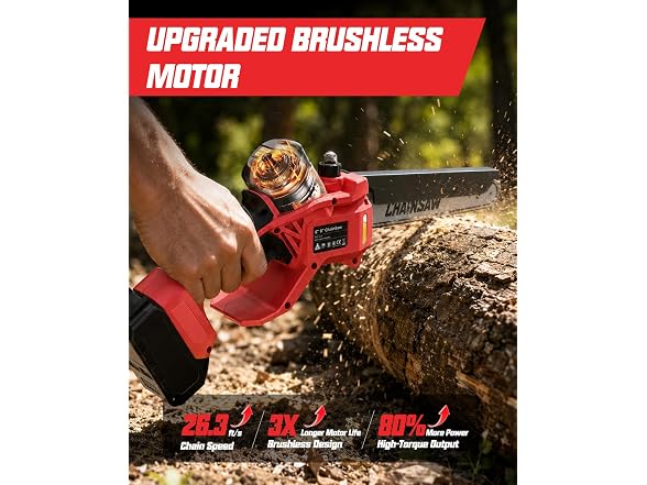 Yaxtron Brushless Mini Chainsaw