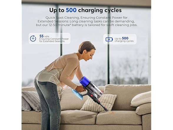 Teendow 500W Cordless Vacuum Cleaner
