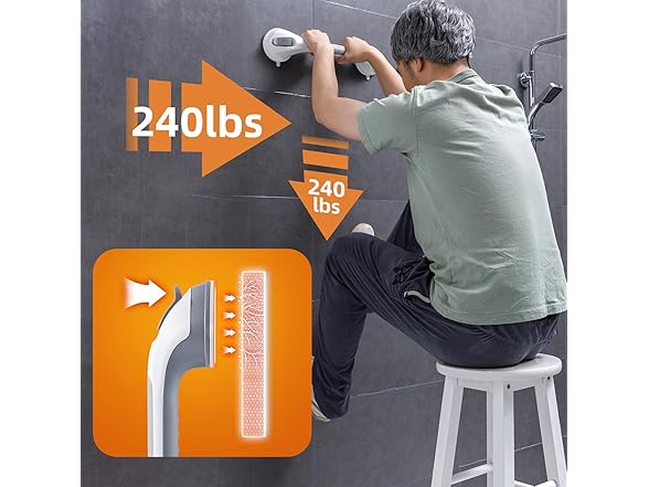 Grab Bars for Bathtubs and Showers