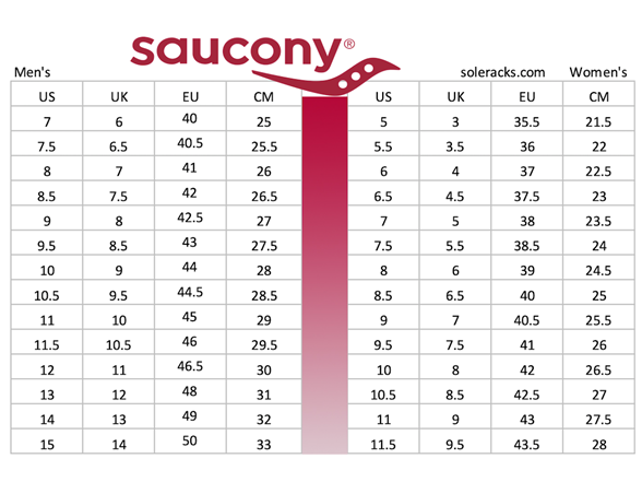 Saucony Triumph 23 Men's Shoes - Gallery 6