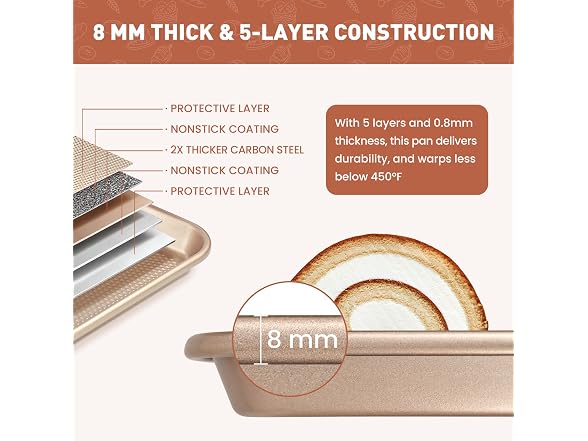 2 Pack Baking Sheets with 2 Wire Racks