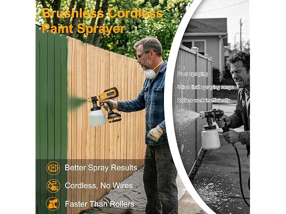 Cordless Paint Sprayer Brushless Motor