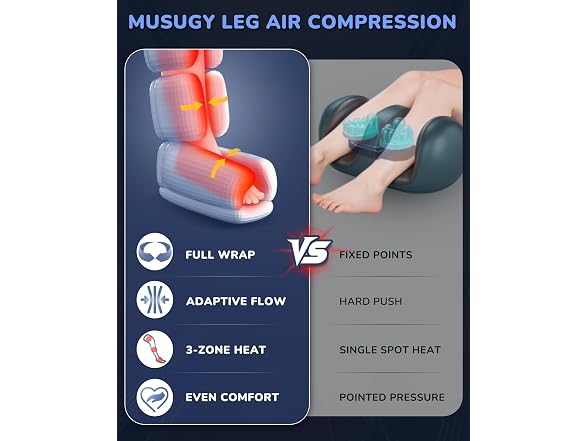 Leg Compression Massager with Heat