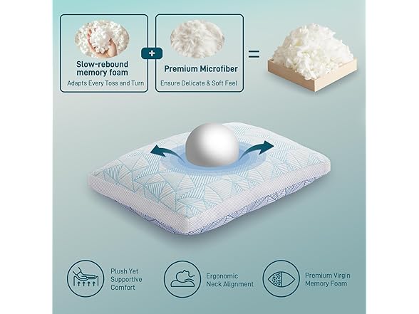 Sylvaris Memory Foam Pillows 2 Pack Queen