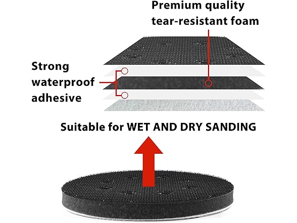 4-Pack 5" Foam Orbital Sander Pads