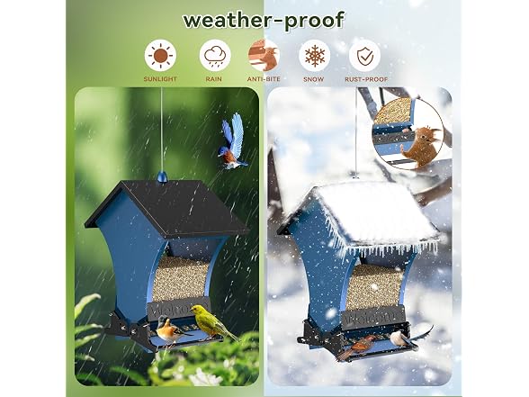 Wildpark Squirrel Proof Bird Feeders