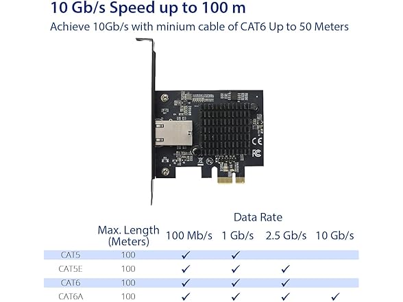 Single Port 10 Gigabit Ethernet PCI-e x1 Network Card