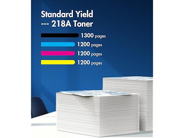 218A Toner Cartridges