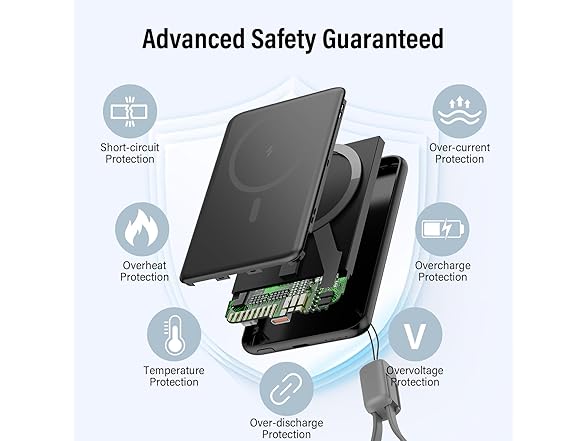 Dbasne Magnetic Power Bank | 5000mAh | 20W