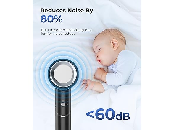 Hair Dryer, 100,000 RPM High-Speed Blow Dryers for Women & Men