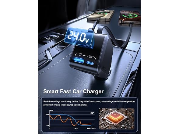 EWITGO Retractable Car Charger - Gallery 5