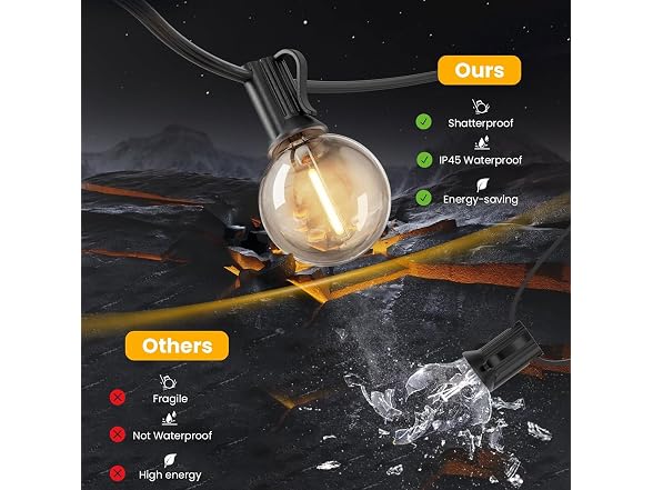 TAICORE G40 Bulbs Outdoor String Lights