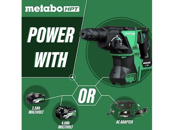 Metabo DWH36DPAQ4 36V Cordless Rotary Hammer Kit gre