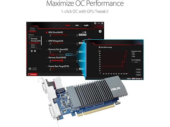 ASUS GeForce GT 710 1GB GDDR5 HDMI VGA