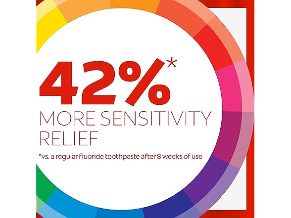 Colgate Total Prevention 5.1oz