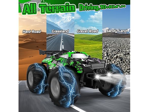 Hielse Remote Control Car, All-Terrain
