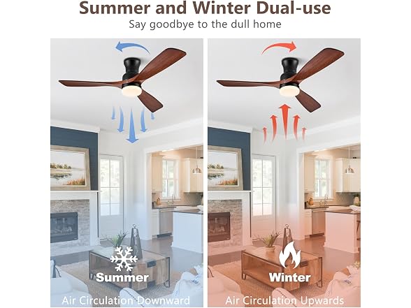 BOOSANT 60" Ceiling Fan with Lights Flush Mount