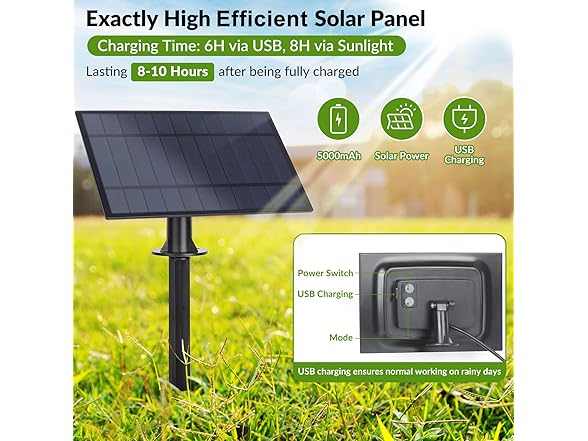 Lakumu 200FT(2 x100FT) G40 Solar String Lights