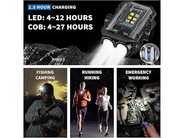 HELINYAN Mini Keychain Flashlight