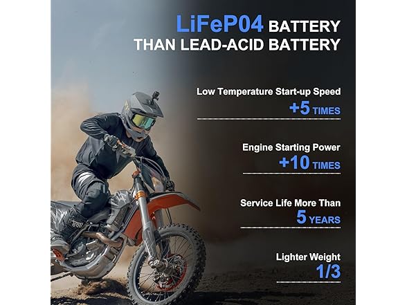 Wuldnmar Lithium Battery YTX4L-BS 2Ah