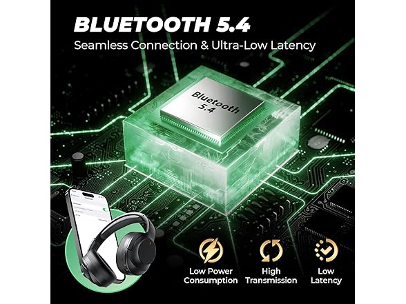 Vonaural Active Noise Cancelling Headphones